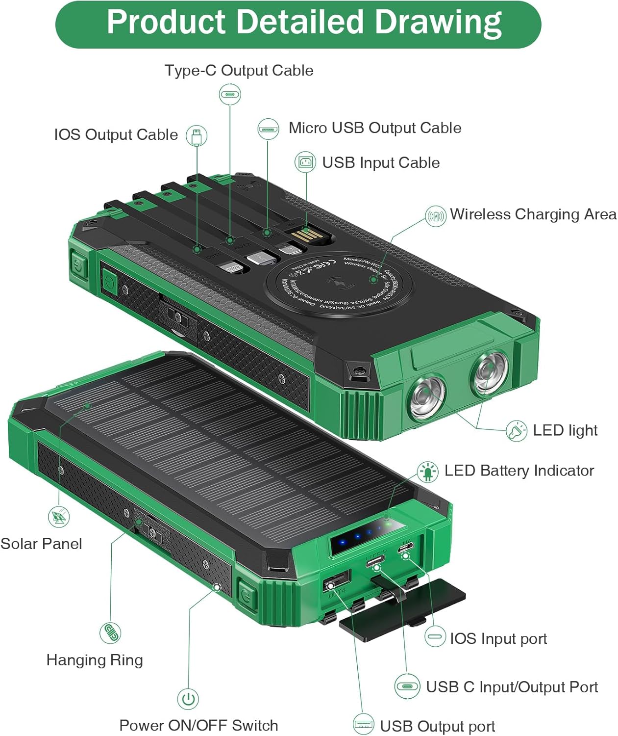 GOODaaa Power Bank Wireless Charger 36000mAh Built in 4 Cables Six Outputs 15W Fast Charging Power Bank for All Mobile Devices Three Inputs Solar Portable Charger with Dual Flashlights, Carabiner