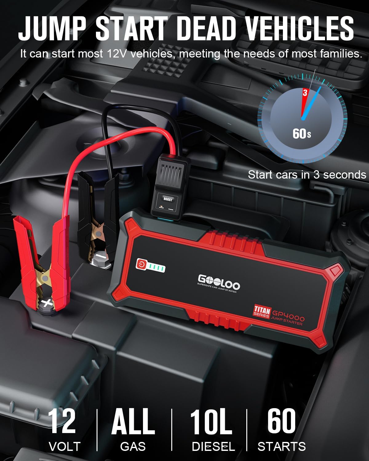 GOOLOO GP4000 Jump Starter Review