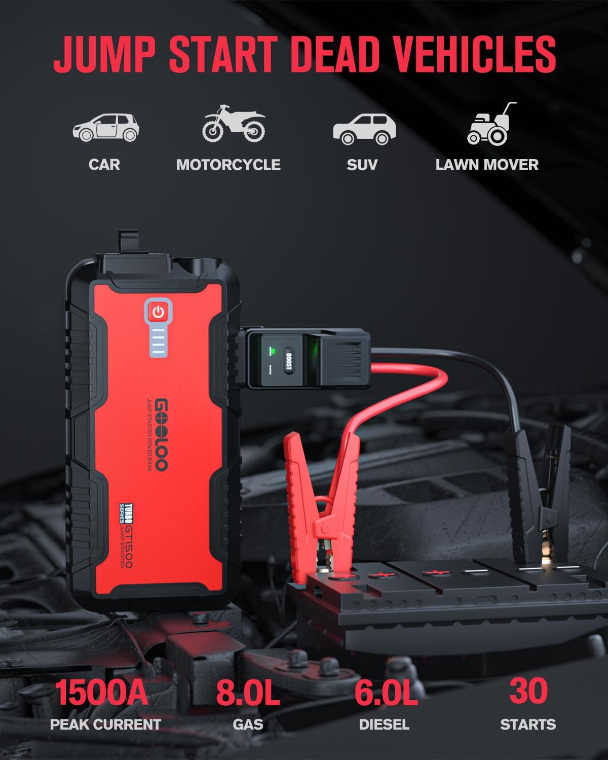 GOOLOO Jump Starter Battery Pack - 1500A Peak Car Jump Box  GOOLOO GT150 Tire Inflator Portable Air Compressor