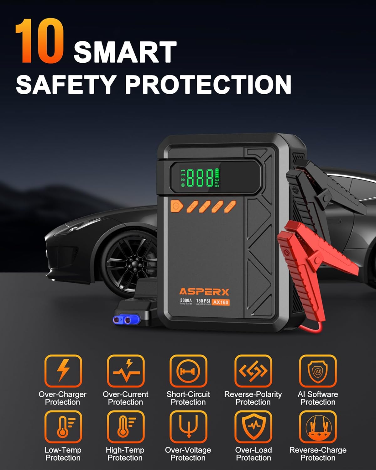 Jump Starter with Air Compressor, 3000A Portable Car Jumper, 150PSI Cordless Tire Inflator, 12V Jump Box for 9.0 Gas/7L Diesel Engine, Power Bank, 400LM Light, Car Battery Booster with Storage Bag