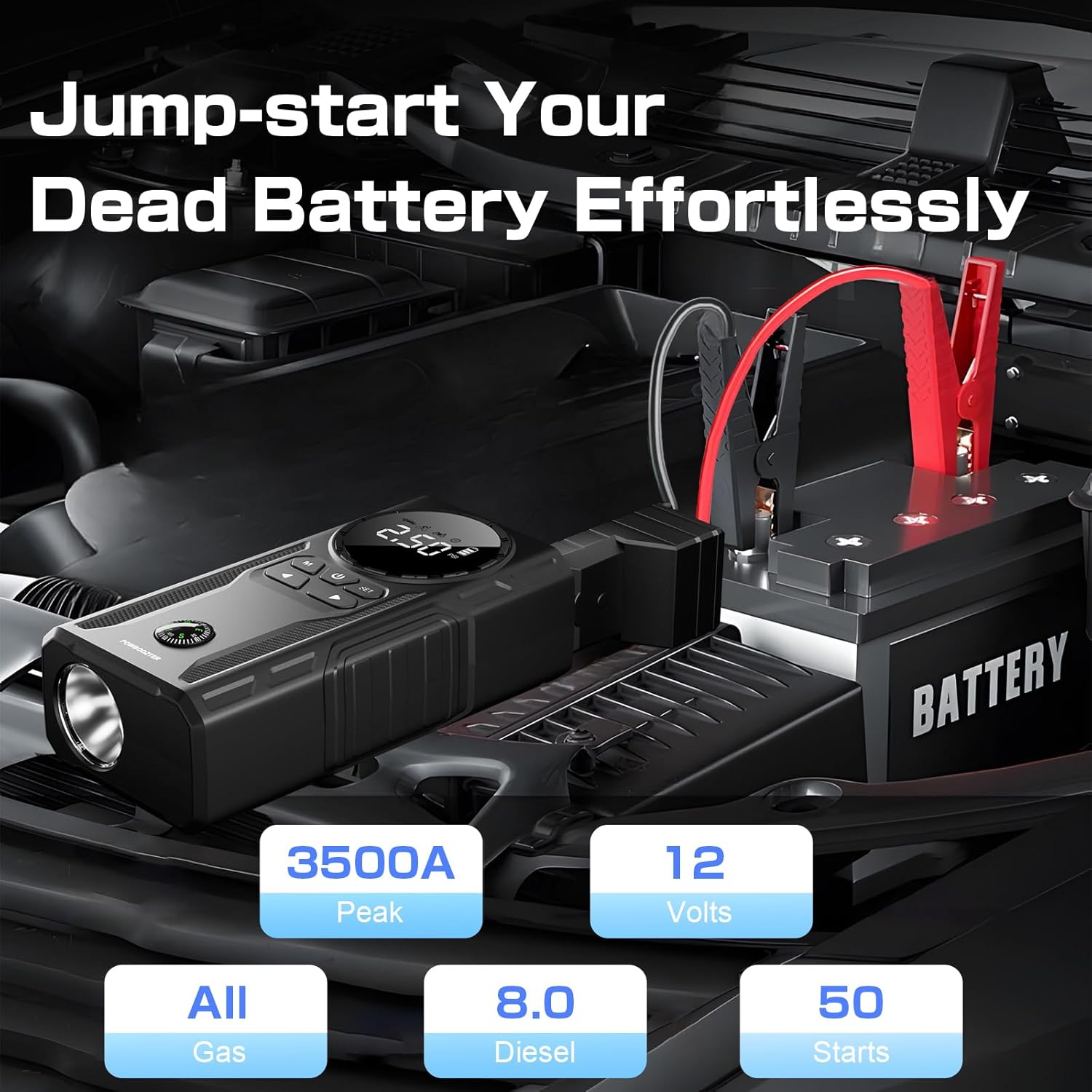 3500A Portable Car Battery Jumper Review