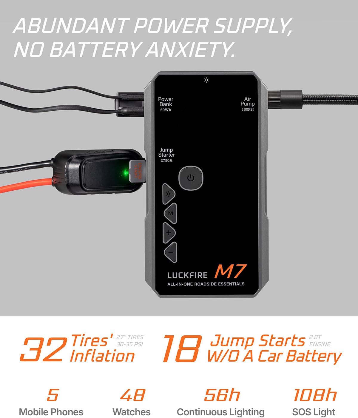 M7 All-in-One Car Battery Jump Starter with Air Compressor, 12V Portable Jump Box for up to 8.5L Gasoline and 6.5L Diesel Engines, 150PSI Digital Tire Inflator, 60Wh Power Bank, Flashlight