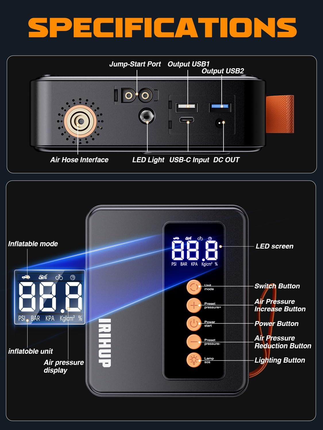 Portable Car Jump Starter Review