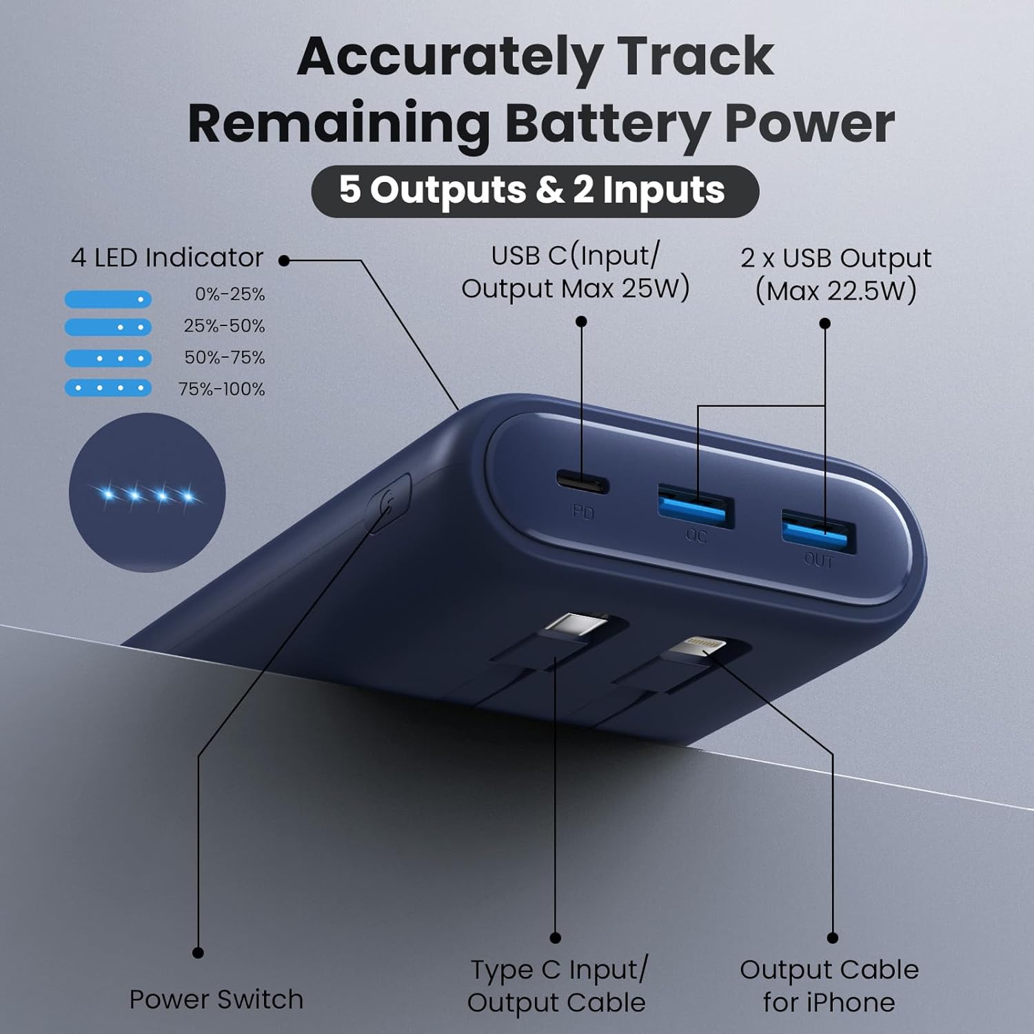 Portable Charger Power Bank 25800mAh Review