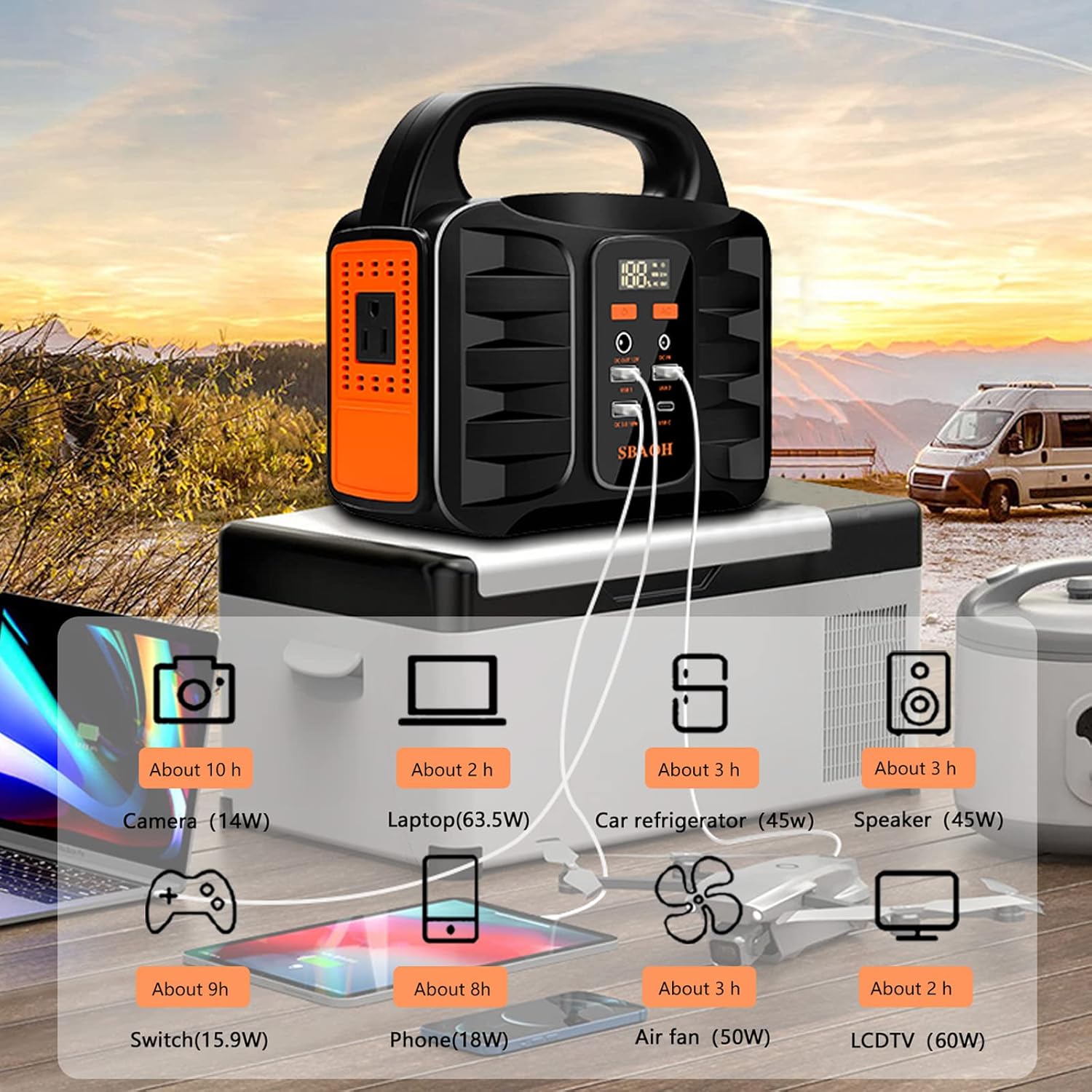 Portable Power Station, 155Wh 42000mAh Outdoor Solar Generator with 110V/150W(Peak 200W) AC Outlet and USB-C PD(30W) Port, Power Supply for Outdoor Camping RV Trip, Home Emergency Outage