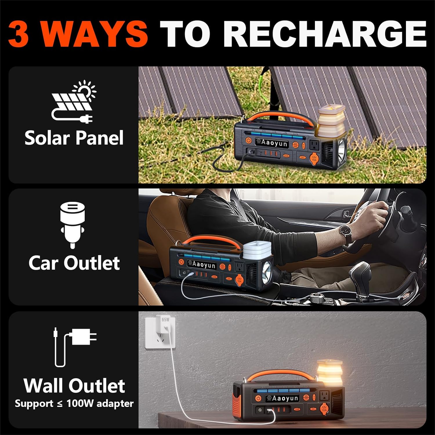 Portable Power Station, 296Wh Solar Generator 300W AC Outlets/100W USB-C In/Output, Night Light  LED Flashlight, Battery Backup with Strap for Outdoor Camping RV Home Emergency, Black