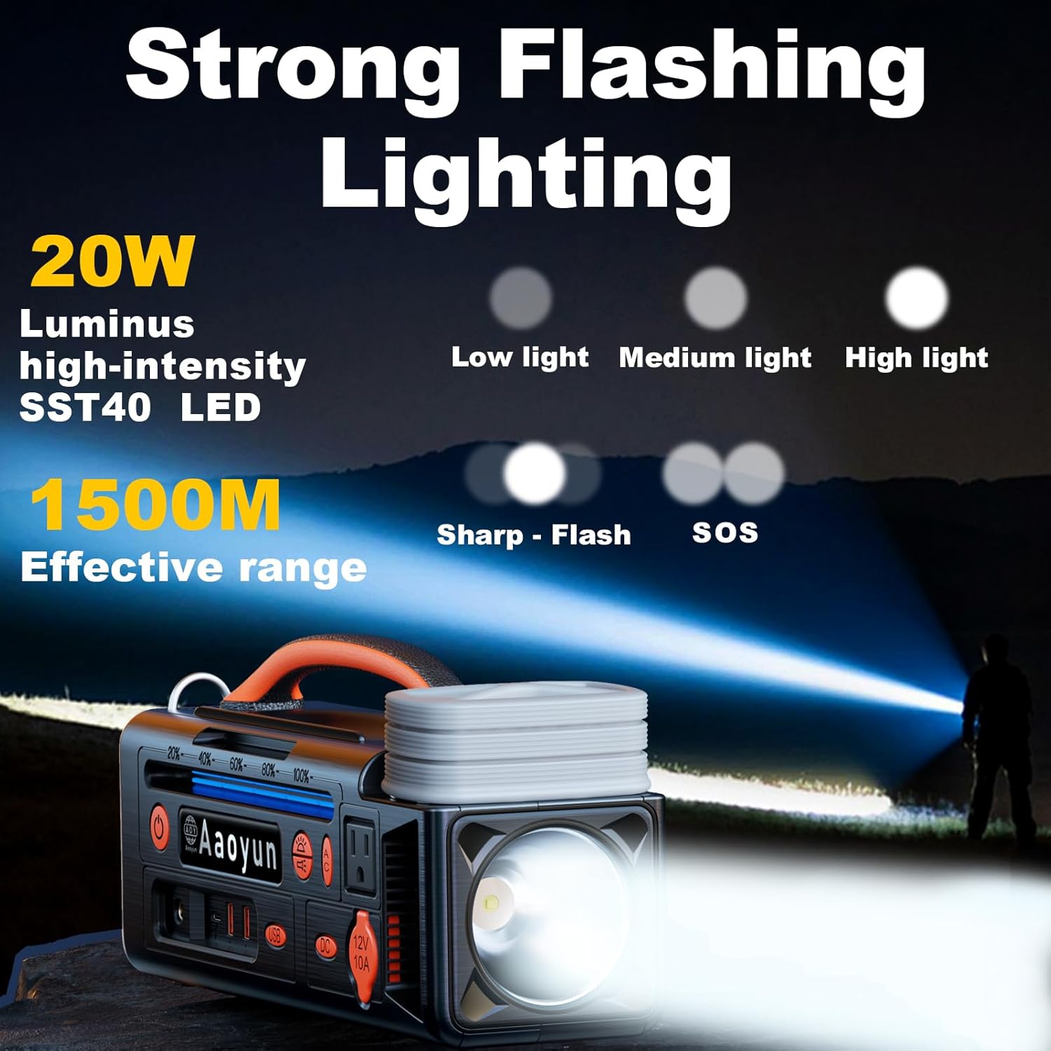 Portable Power Station, 296Wh Solar Generator 300W AC Outlets/100W USB-C In/Output, Night Light  LED Flashlight, Battery Backup with Strap for Outdoor Camping RV Home Emergency, Black