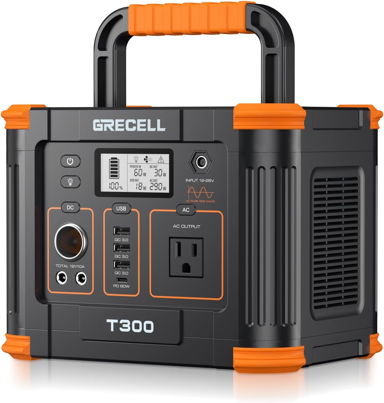 GRECELL Portable Power Station Review