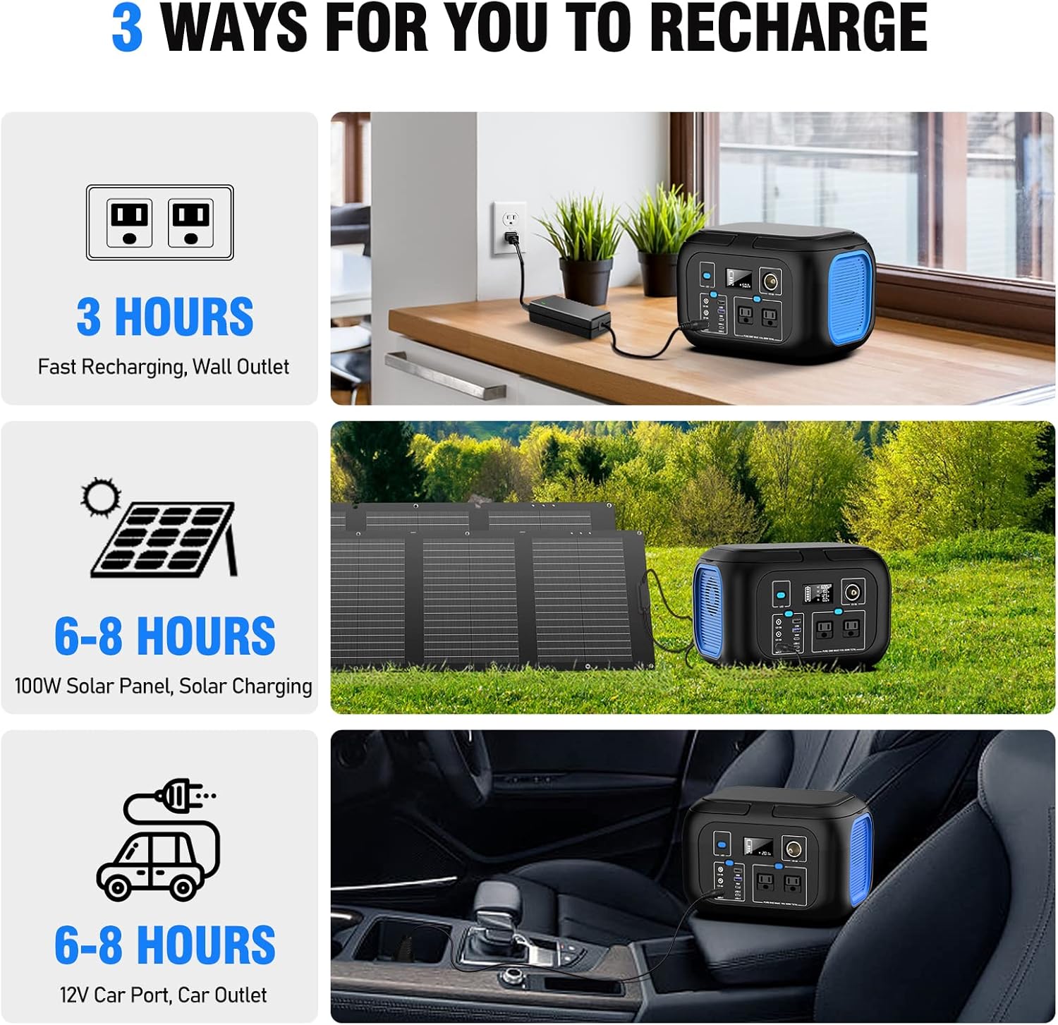 Portable Power Station 300W Power Bank with AC Outlet 228Wh Solar Generator with LED Light Portable Generators 9 Outputs Battery Backup Power Supply for Outdoor Camping Travel Emergency