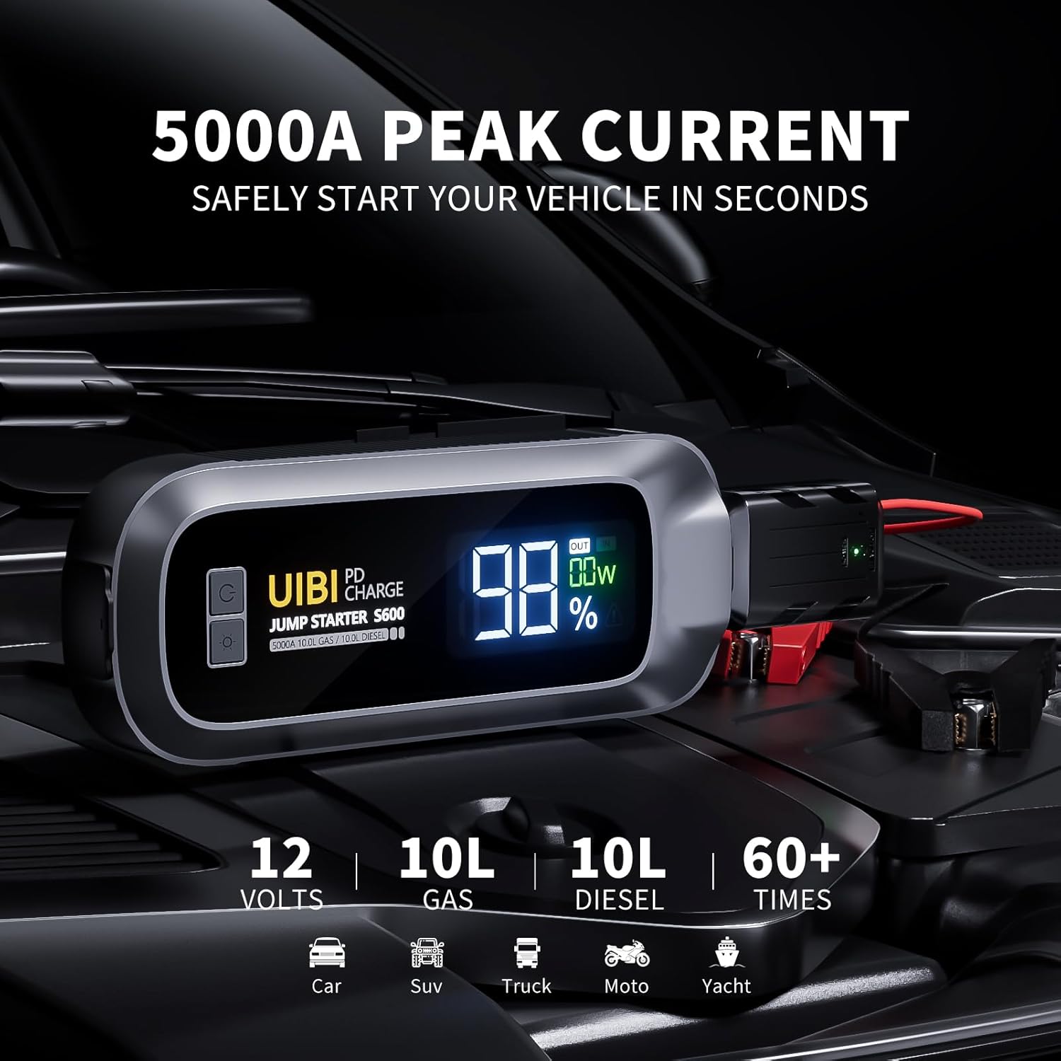 S600 Jump Starter 5000A, 26800mAh Car Battery Jumper Starter Portable with PD65W Fast Charge  Tire Inflator Portable Air Compressor, 150 PSI Air Pump For Car Tires, 2X Faster Inflation Portable Air C