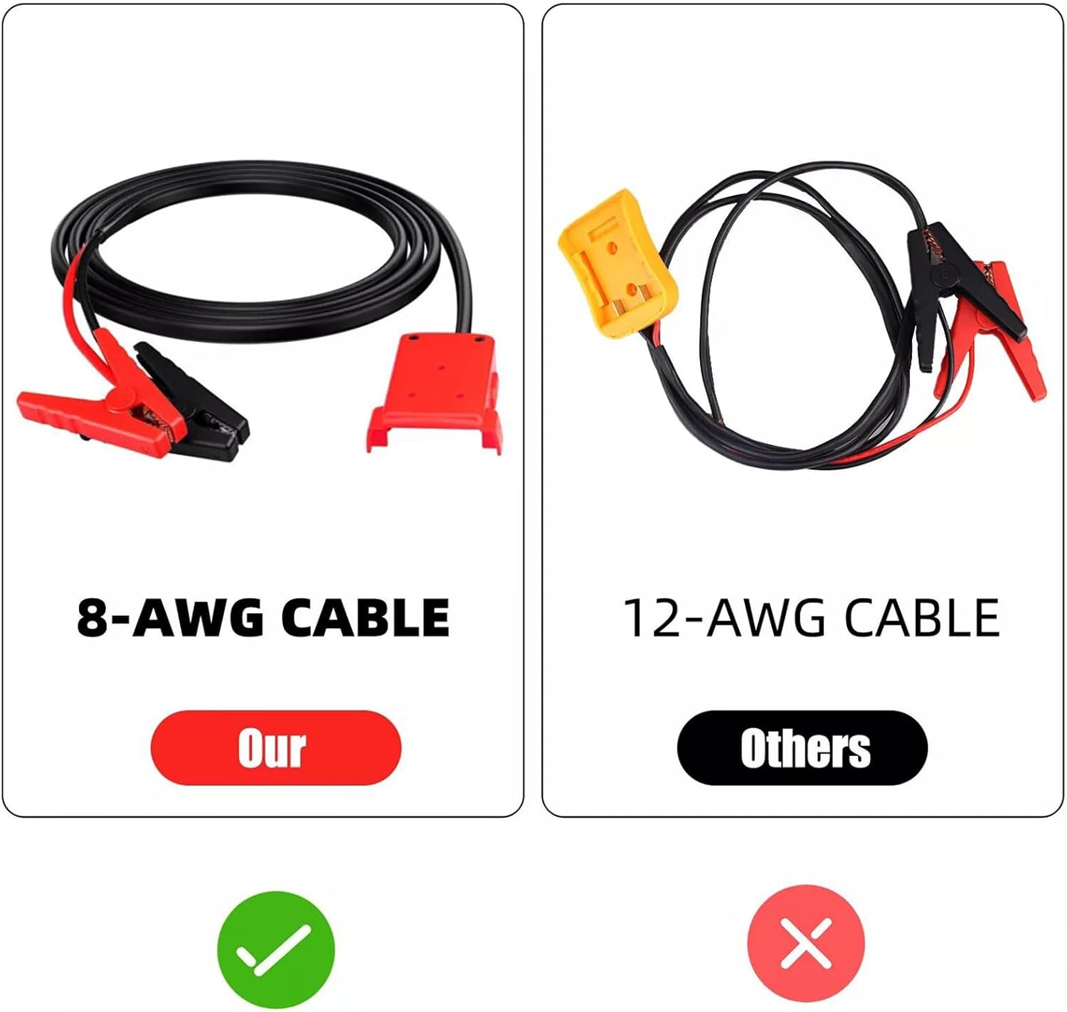 6.5FT Jumper Cable Clamps with Adapter for Milwaukee 18V Li-ion Battery Jumper Starter 8AWG, Car Battery Jump Starter, Auto Battery Booster, Jumper Cables, Portable Jumper Cable Clamps.