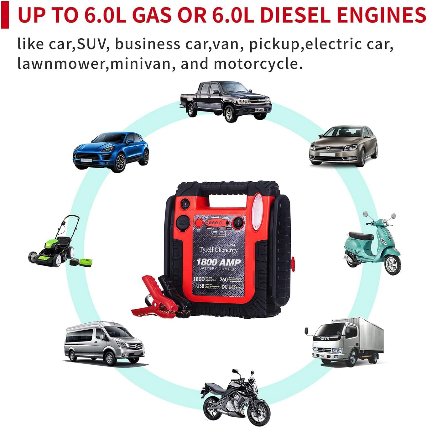 Car Battery Jump Starter with Air Compressor Portable Tire Inflator,260PSI Battery Booster Jumper Box（HH635+HH744）