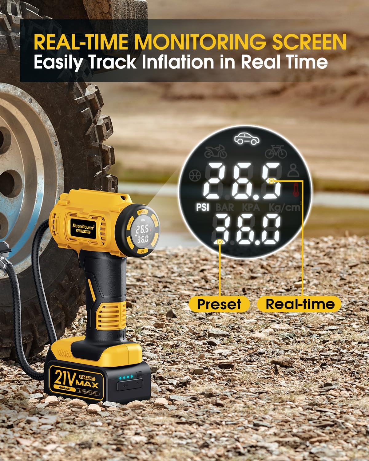 Cordless Tire Inflator Portable Air Compressor, 160PSI 3X Faster Car Tire Pump, 21V Rechargeable Battery Powered Air Compressor, Larger  Clear HD Digital Pressure Gauge w/4+N Smart Modes