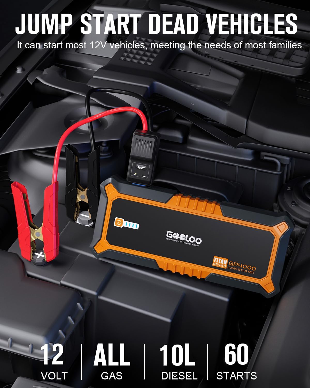 GOOLOO GT150 Tire Inflator Review