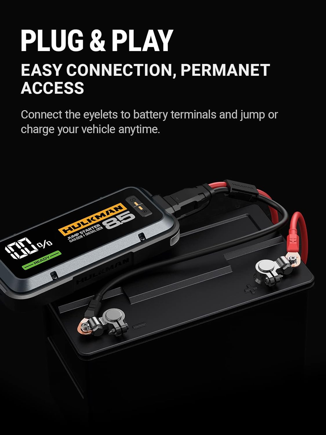 Hulkman AlphaC02 Battery Conversion Cable Exclusively Designed for Alpha 65/ Alpha 85/ Alpha 85S Jump Starter and Sigma 1/ Sigma 5 Battery Charger