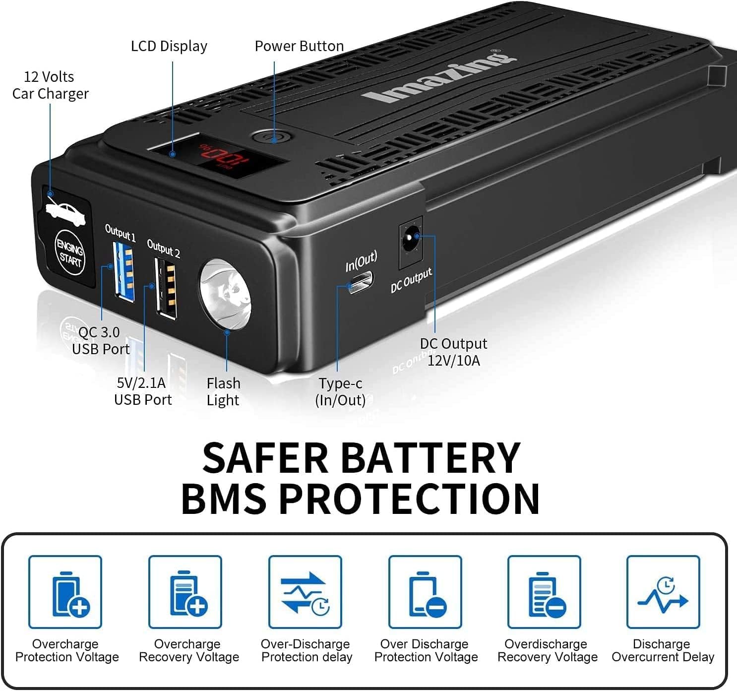 Imazing Portable Car Jump Starter - 2500A Peak 20000mAH (Up to 8L Gas or 8L Diesel Engine) 12V Auto Battery Booster Portable Power Pack with LCD Display Jumper Cables, QC 3.0 and LED Light