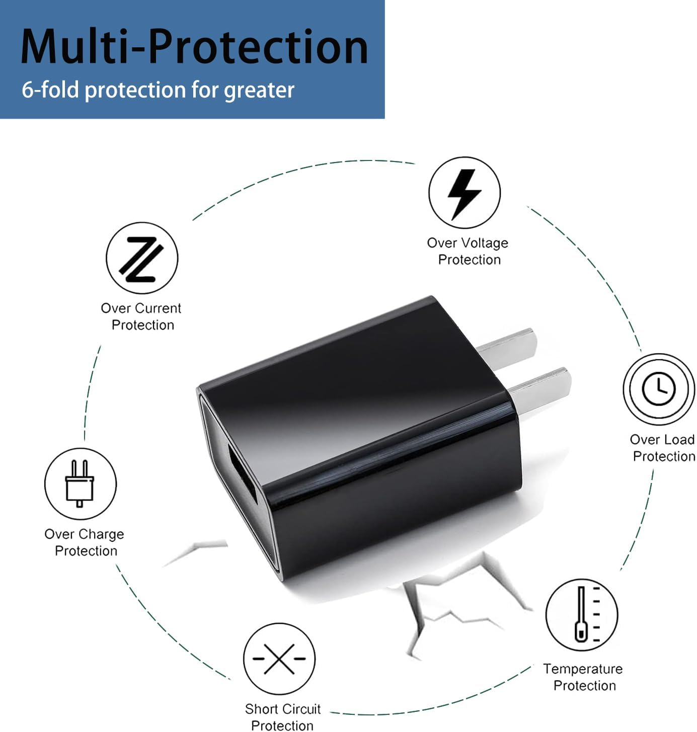 Micro USB Charger Adapter Fit for NOCO Genius Boost Sport GB20 GB30 GB40 GB70 Battery Jump Starter Charging Power Supply Cord