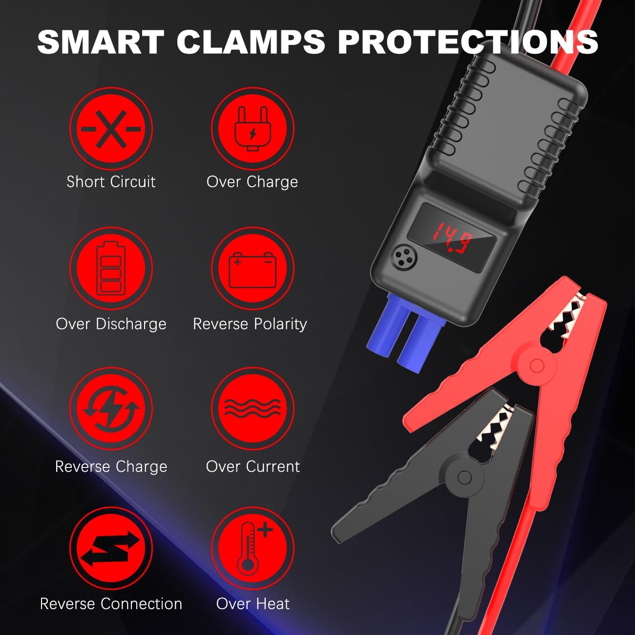 Portable Car Battery Charger Jump Starter,12V Battery Booster Pack(7.0L Gas and 6.0L Diesel Engine),DINKALEN Jumper Cable Box with LED ScreenLED Light, Dual USB Quick Charge (Red)