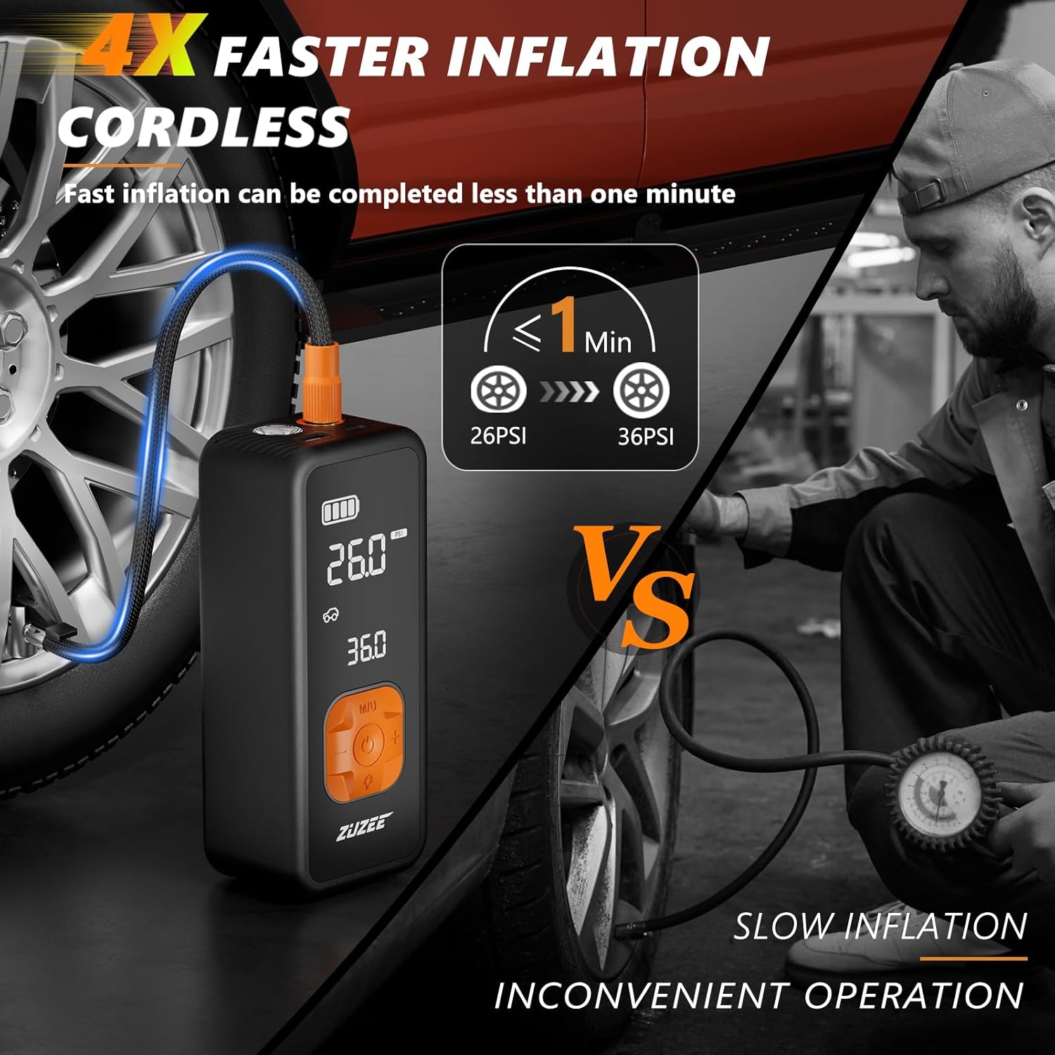 4X Faster Inflation Review