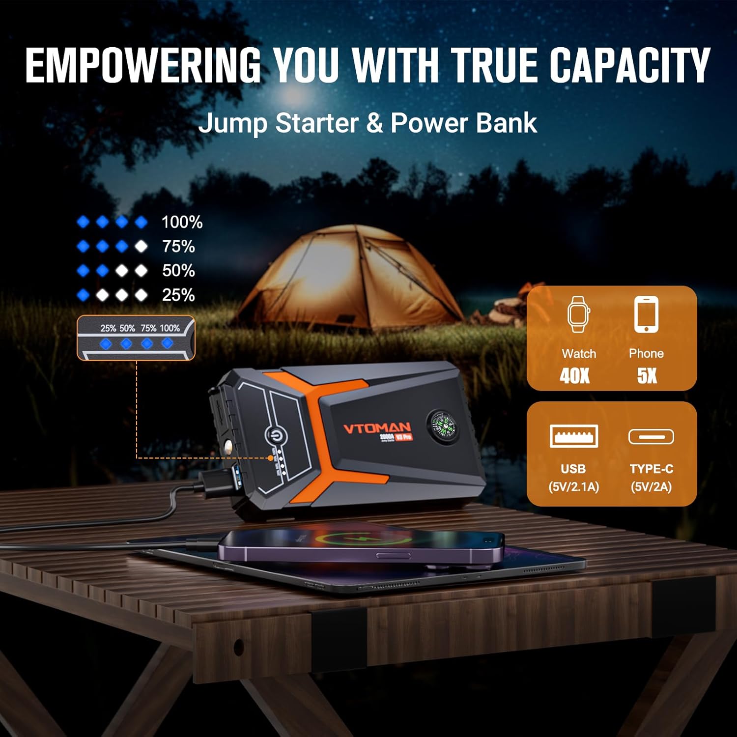 VTOMAN X7 Jump Starter with Air Compressor and V3 Pro Jump Starter, 4250A Portable Car Jumper with 160PSI Digital Tire Inflator  2000A Jump Starter