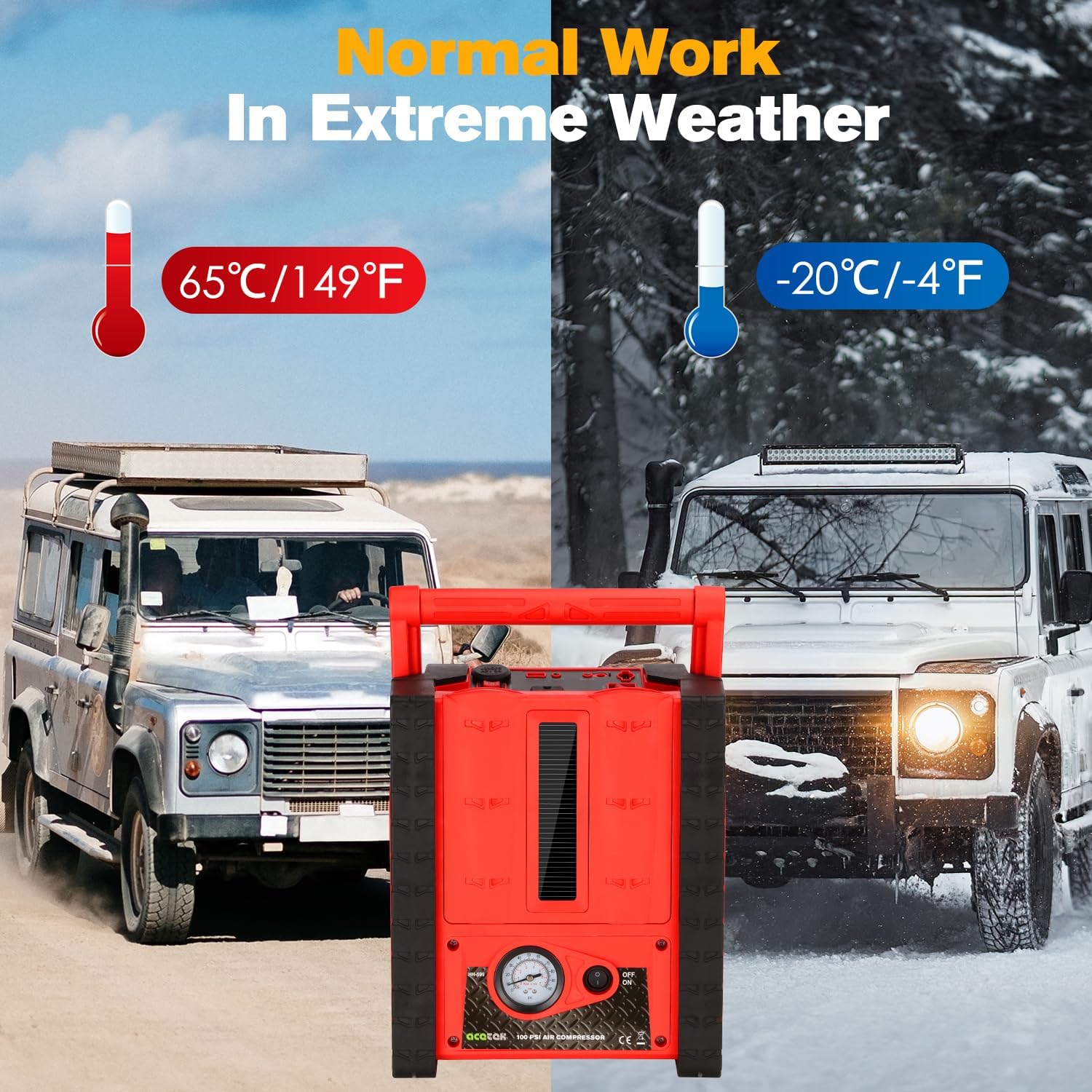 2000A 12V Solar Car Battery Jump Starter-20000 mAh Portable Power Station with 100 PSI Faster Air Compressor, 400W Inverter AC/DC/USB Ports and LED Lights, for Up to 10L Gas and 8.5L Diesel Engine