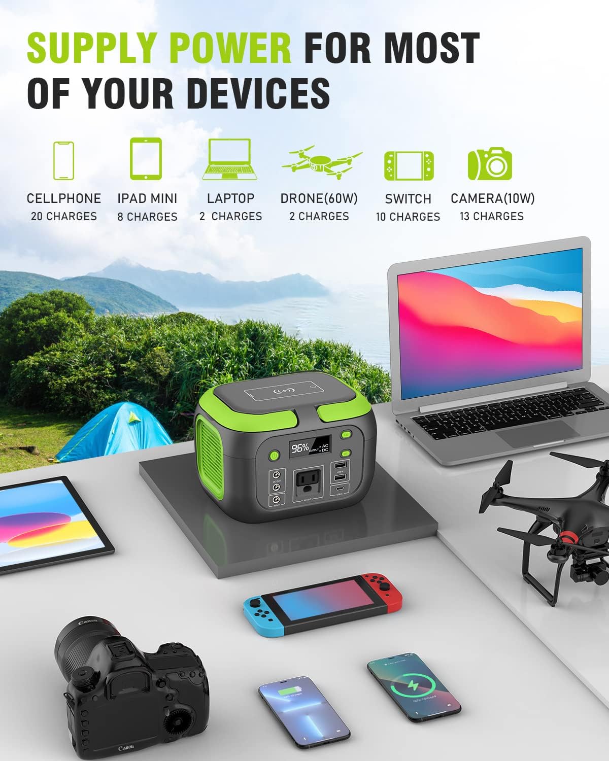 200W Portable Power Station, SinKeu 42000mAh Solar Generator With 110V AC Outlet, DC, USB C, USB QC3.0, Backup Battery Pack Power Supply for Camping Essential Road Trip Home Outdoor Emergency