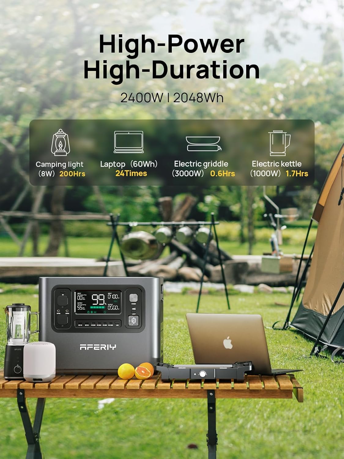 AFERIY P210 Portable Power Station 2400W (4800W Peak),2048Wh LiFePO4 Battery Generator with 1100W AC Charging  500W Solar Charging,for Home Backup,Power Outages, Camping (Solar Panel Optional)