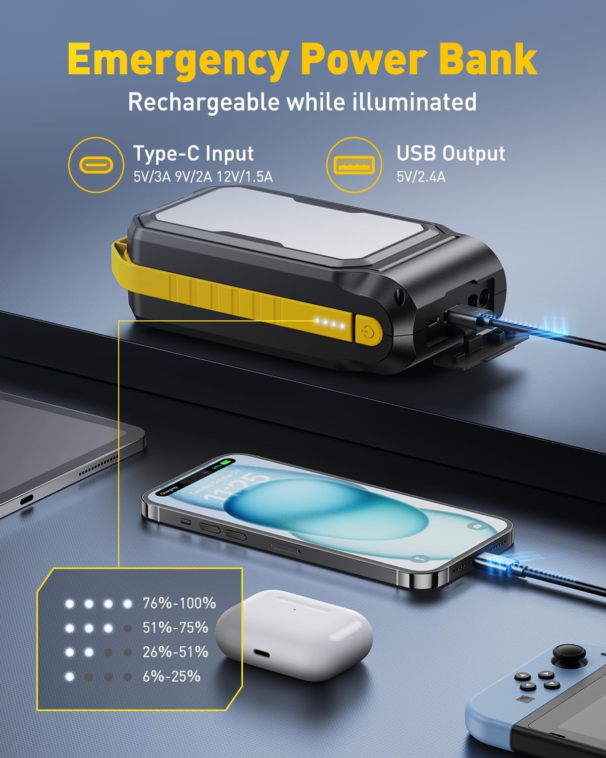 AUXITO Jump Starter: 7000A Portable Car Battery-Jumper for All Gas or up to 12L Diesel, 3 in 1 Multi-Function 12V Jump Box with 4000LM Camping Light and 16000mAh Power Bank