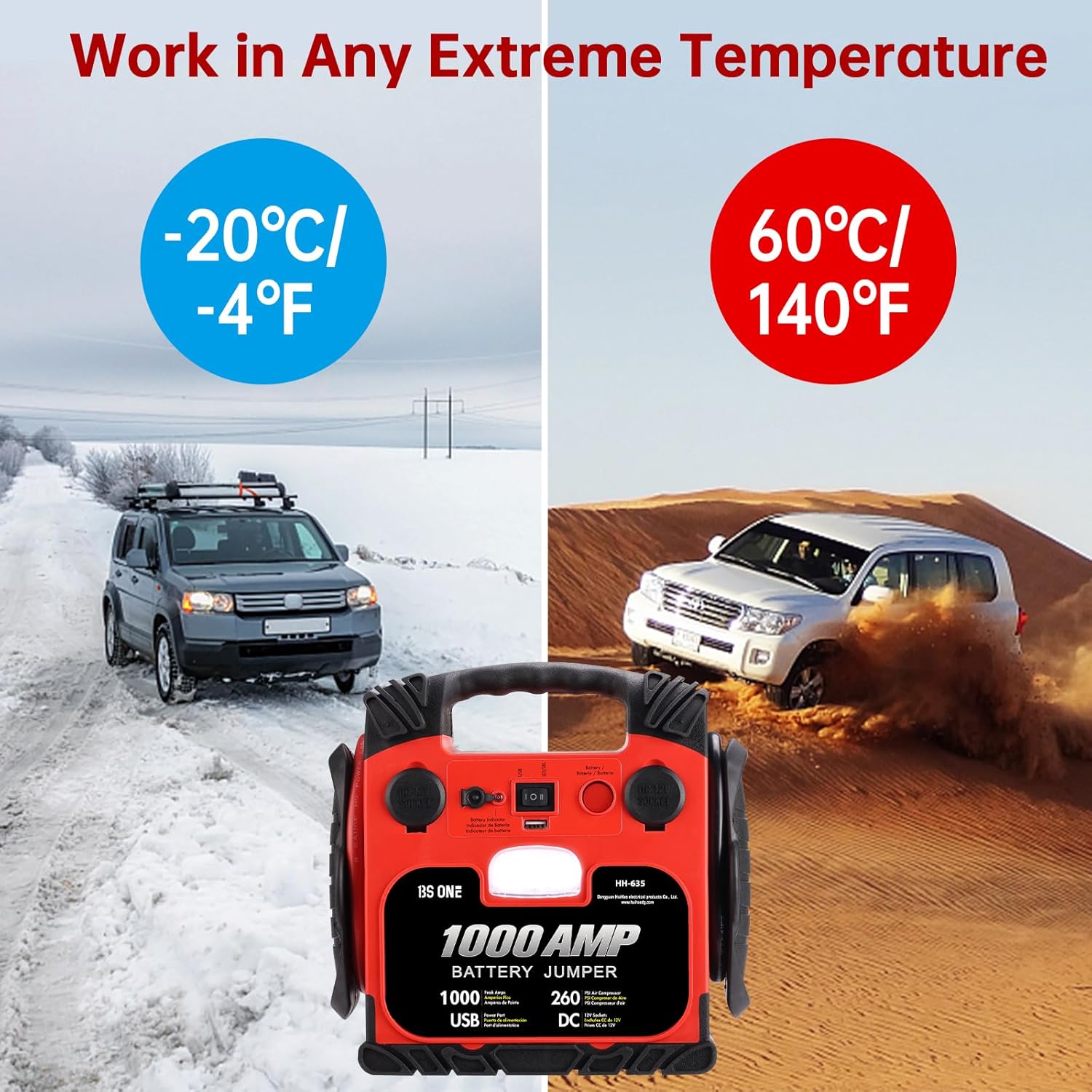 BS ONE 1000 Amp Peak Current Car Jump Stater, 12V Lead Acid Battey Jump Box with 260PSI Air Compressor, Jump Starter Battery Pack with Led Light  USB Output