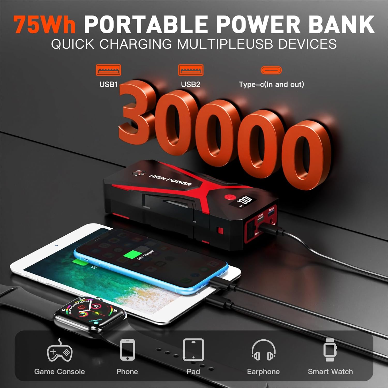 Car Battery Jumper Starter Portable, 12V Car Battery Jump Starter Up to 8.5L Gas  5.0L Diesel Engines Jumper Box Portable with Cables and LED Flashlight