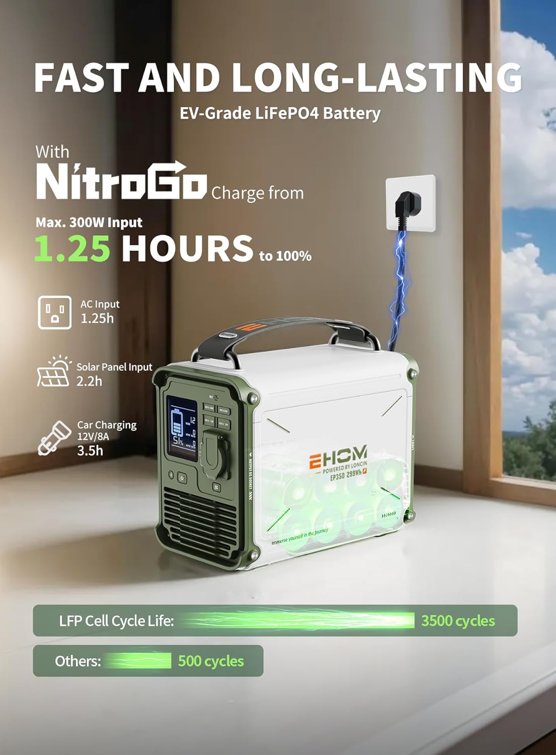 EHOM Portable Power Station 350W (Peak 700W), EP350 299Wh Solar Generator with 120V Pure Sine Wave AC/USB/Car Outlets, Backup Lithium Battery Generator for CPAP Outdoor RV Camping Emergency Blackout