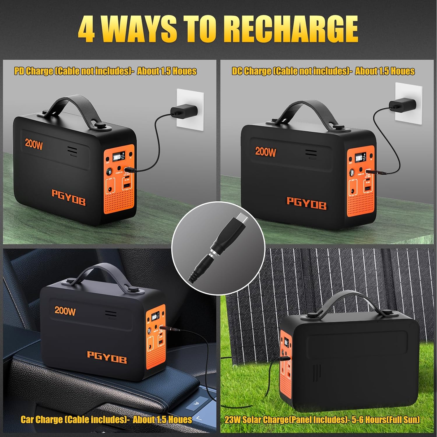 Portable Power Station, 299Wh LiFePO4 Backup Battery 300W Pure Sine Wave AC (600W Peak) Car Outlets PD 60W QC3.0 Solar Generator Power Bank for Camping, Emergency, CPAP