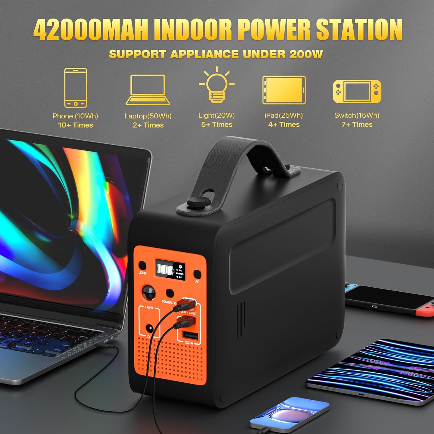 Portable Power Station, 299Wh LiFePO4 Backup Battery 300W Pure Sine Wave AC (600W Peak) Car Outlets PD 60W QC3.0 Solar Generator Power Bank for Camping, Emergency, CPAP