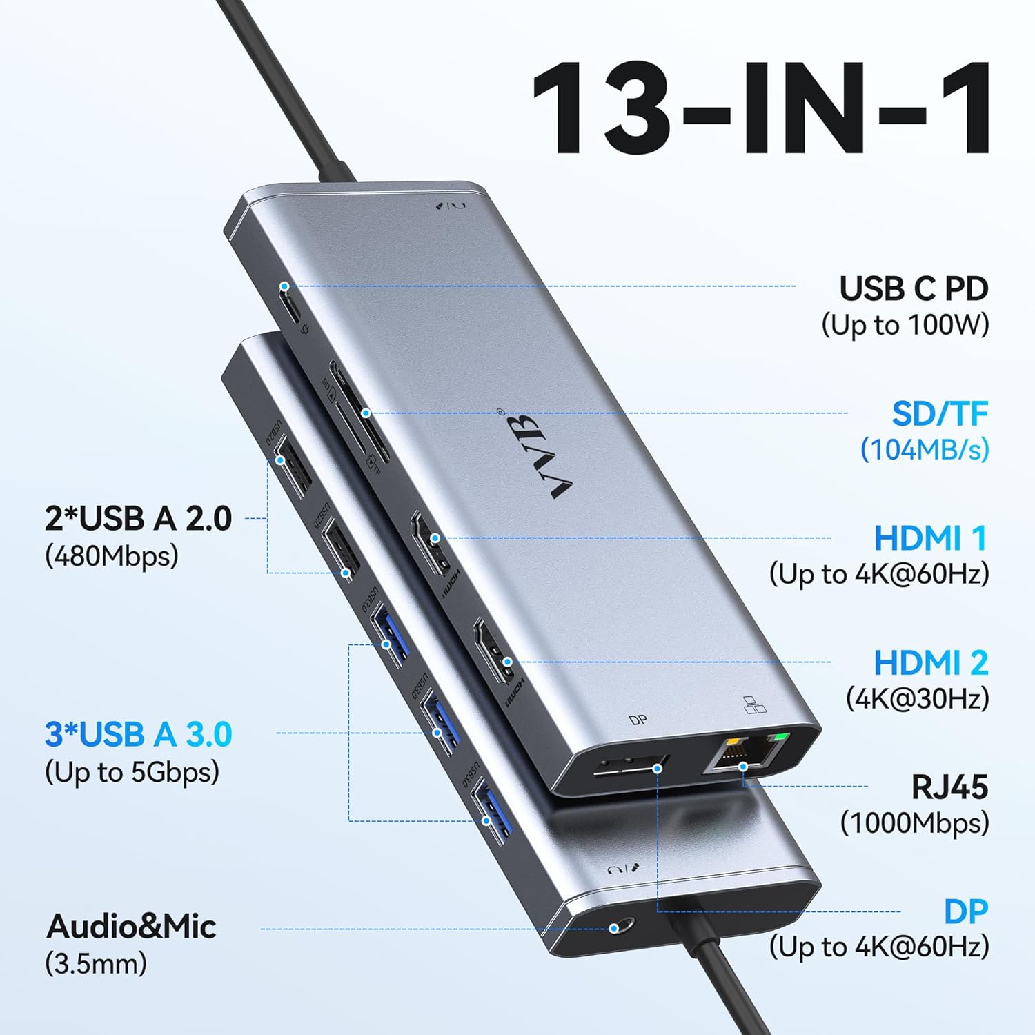 USB C Laptop Docking Station Review