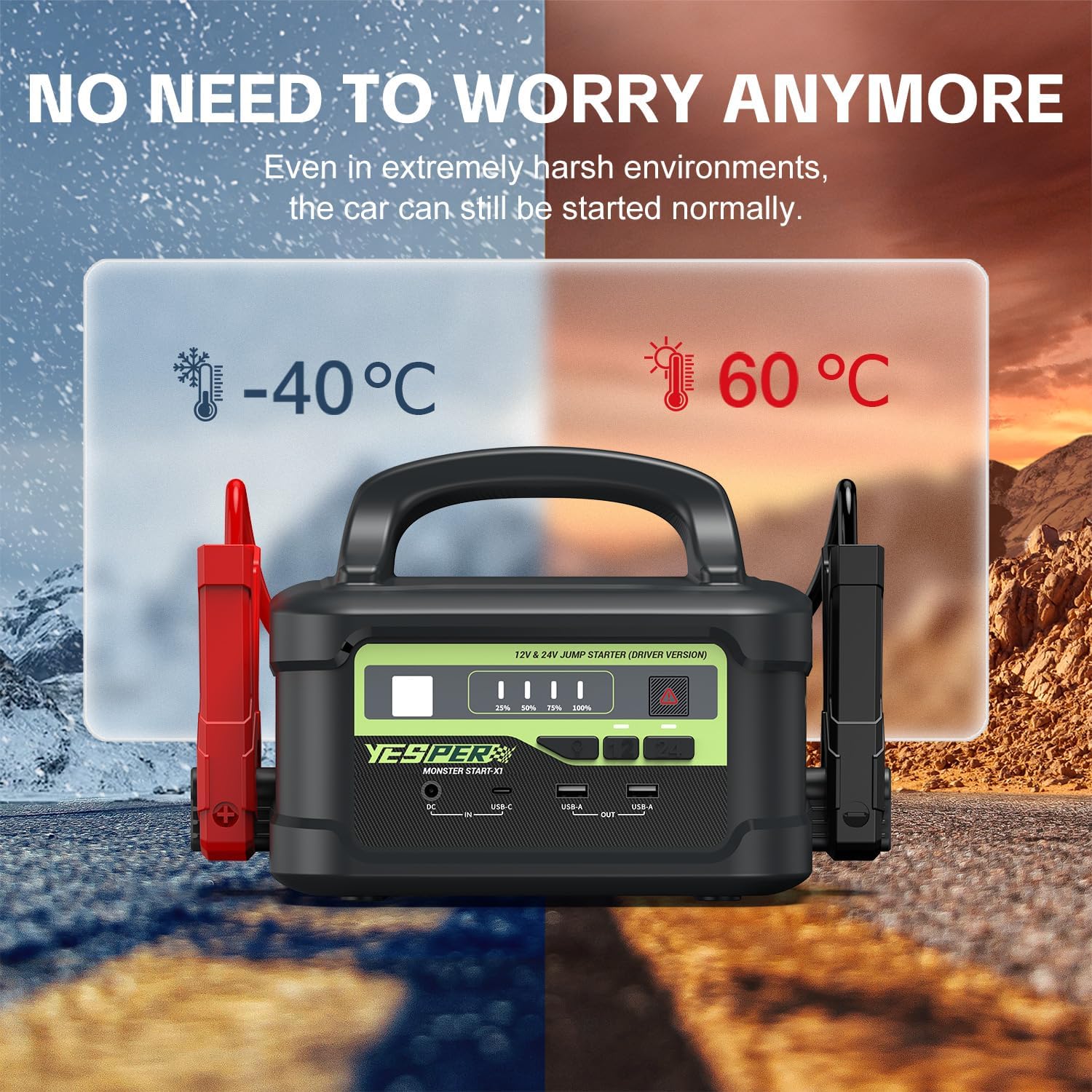 YESPER Jump Starter 6000A, 218Wh Portable Power Station Jumper Box for Car Battery(Up to All Gas/Diesel Engine), 12V/24V Heavy Duty Truck Battery Jump Pack with Quick Charge AC Adapter, LED Lights