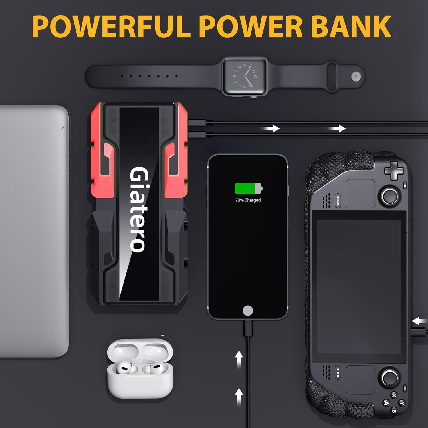 001 4000A Car Jump Starter, 12V Battery Jumper Starter Portable Jump Box(10.0L Gas/8.0L Diesel), Jump Start Battery Pack with 3 Modes Flashlight, Power Bank with USB Quick Charge  Type C Port