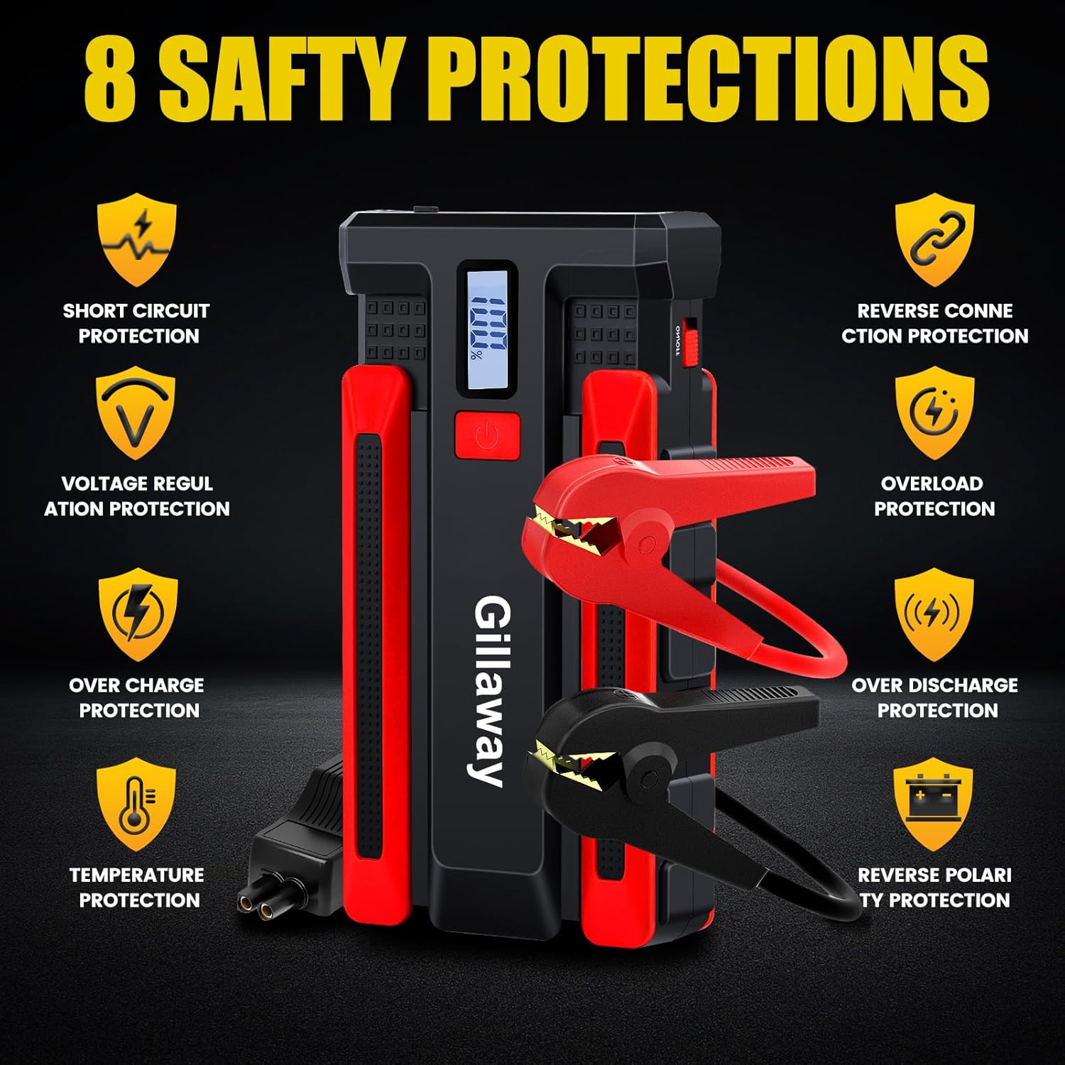 001B 3500A Car Jump Starter Battery Pack (Up to 9.0L Gas and 7.0L Diesel Engine), 12V Car Charger Jump Starter Portable Battery Jump Starter with Power Bank