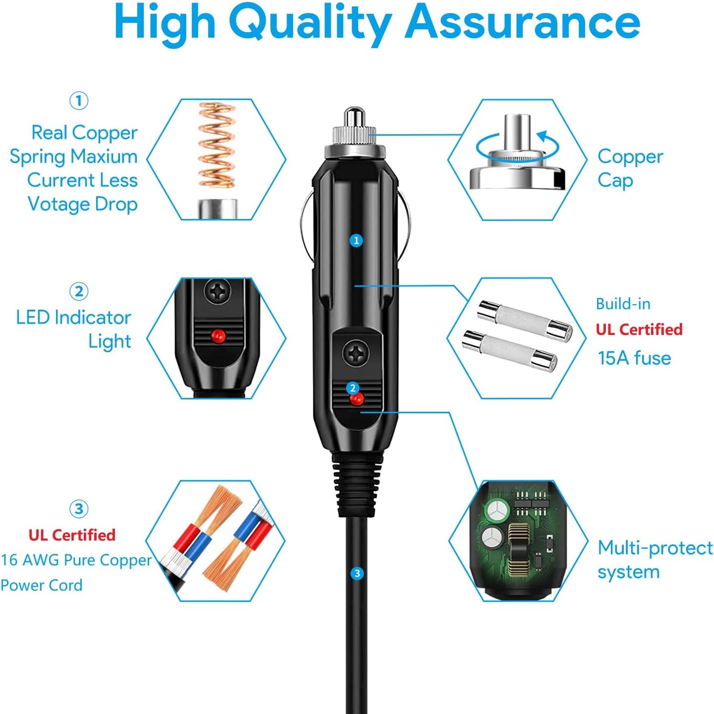 12V/24V Car Charger Compatible Jackery Portable Power Station Explorer 1000 500 880 550 300 290 240 160 E160 E240 E300 E500 E550 E880 E1000 Solar Generator Jackery Charger Cord DC Power Cable