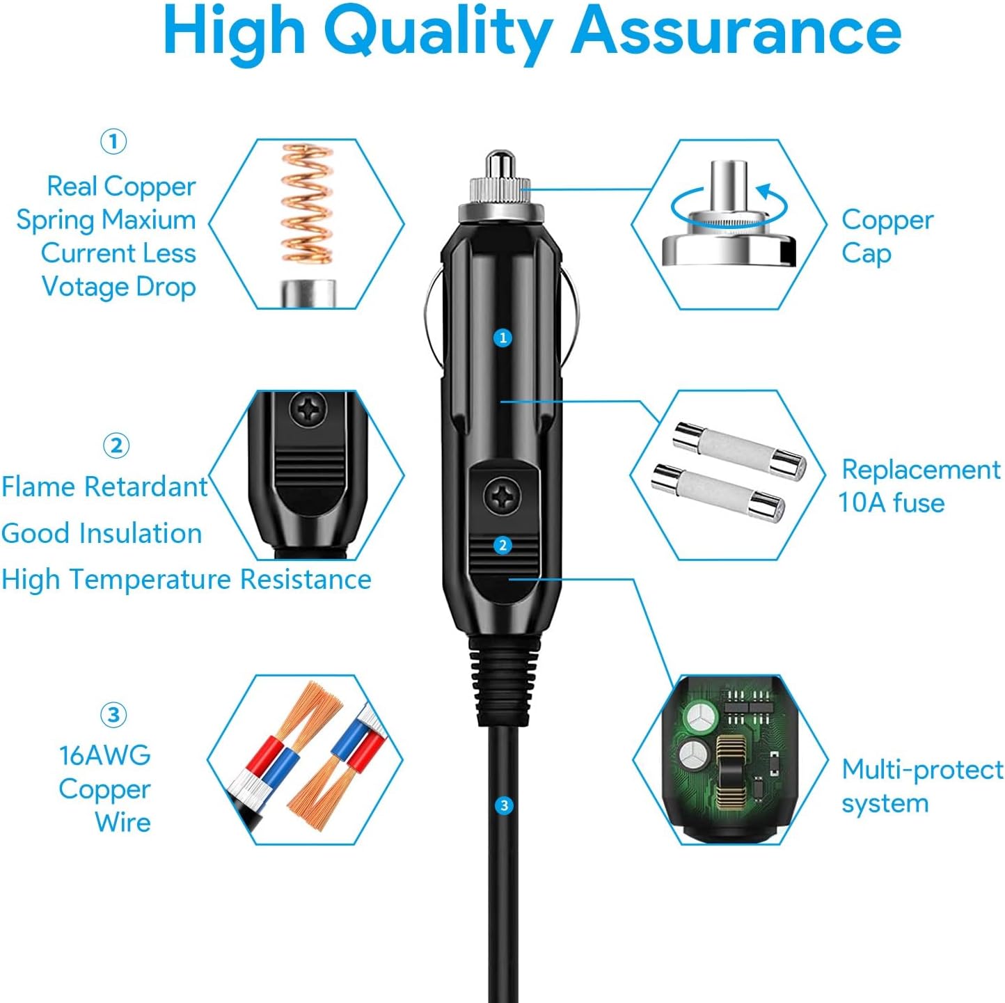 12V/24V DC Car Charger Cable Compatible Westinghouse iGen160s,Anker Powerhouse 200,Rockpals/AIM Tom/EnginStar/SinKeu/FlashFish/CHAFON Portable Power Station Solar Generator DC Power Cord