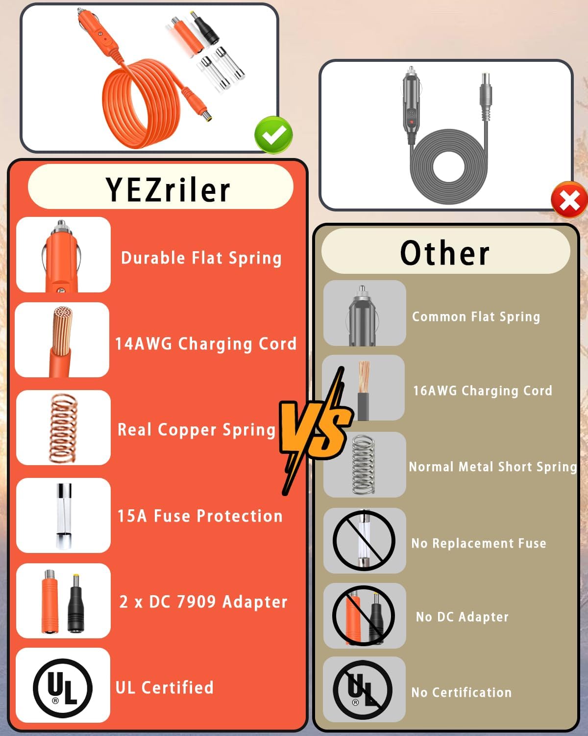 14AWG Car Charging Cable for Jackery Portable Power Station Explorer 3000 2000 1500 1000 500 880 550 300 290 240 160 Jackery Accessories Cigarette Lighter Charger DC Adapter Cord 2M