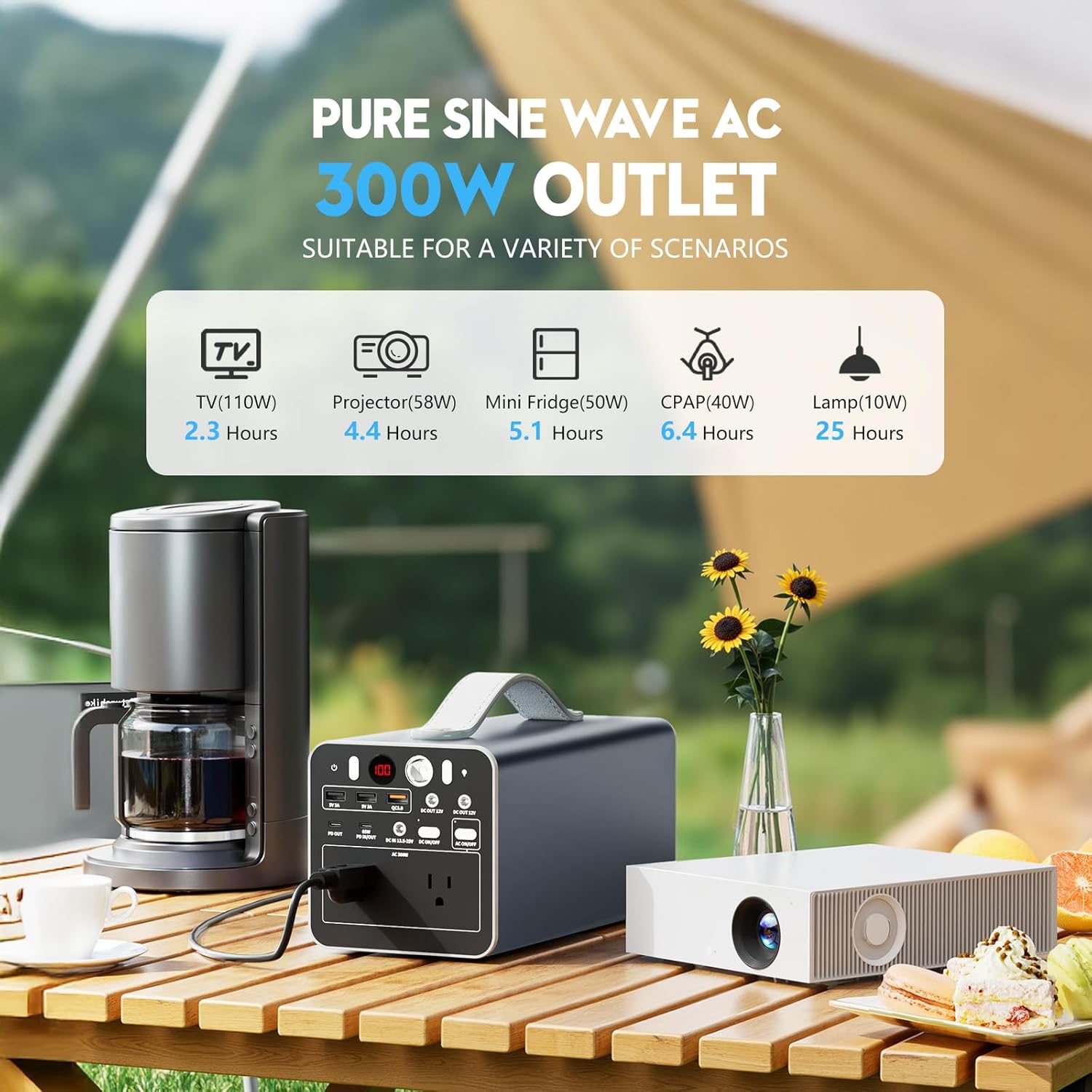 150W Portable Power Station, 42000mAh/155Wh Power Bank with AC Outlet, Dual Way 65W PD/USB-C Port, Laptop Charger Battery Backup for Outdoor Camping Home Emergency Outage