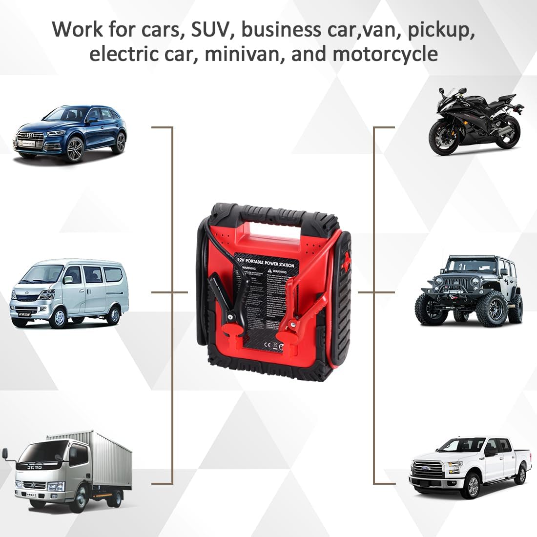 1800 Amp Car Jump Starter Portable Battery Charger, 20000 mAh Emergency Supply Power Pack (Up to 6 L Gas or 6 L Diesel Engine), 12V Auto Lead-Acid Battery Booster with LED Light  USB Ports