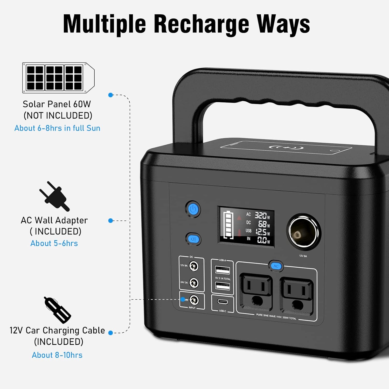 200W Portable Power Station, Powkey 120Wh/33,000mAh Power Bank with AC Outlet, 110V 6 Outputs Solar Generator External Battery Pack with LED Light for Home Use and Outdoor Camping