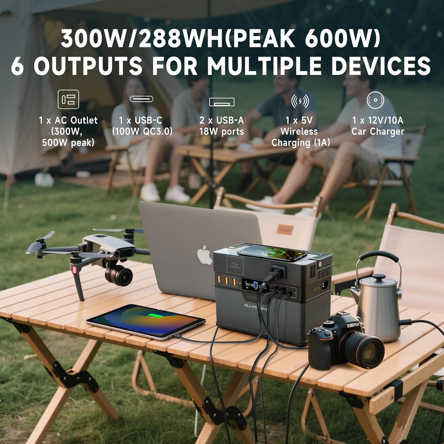 2400w Portable Power Station, 1500Wh MPPT Battery Backup, S2000PRO Solar Generator with 4 AC Outlets(Peak 4000w), Solar Power Bank for 11 Devices, for Home Use, Outdoor Camping, Traveling, RVs