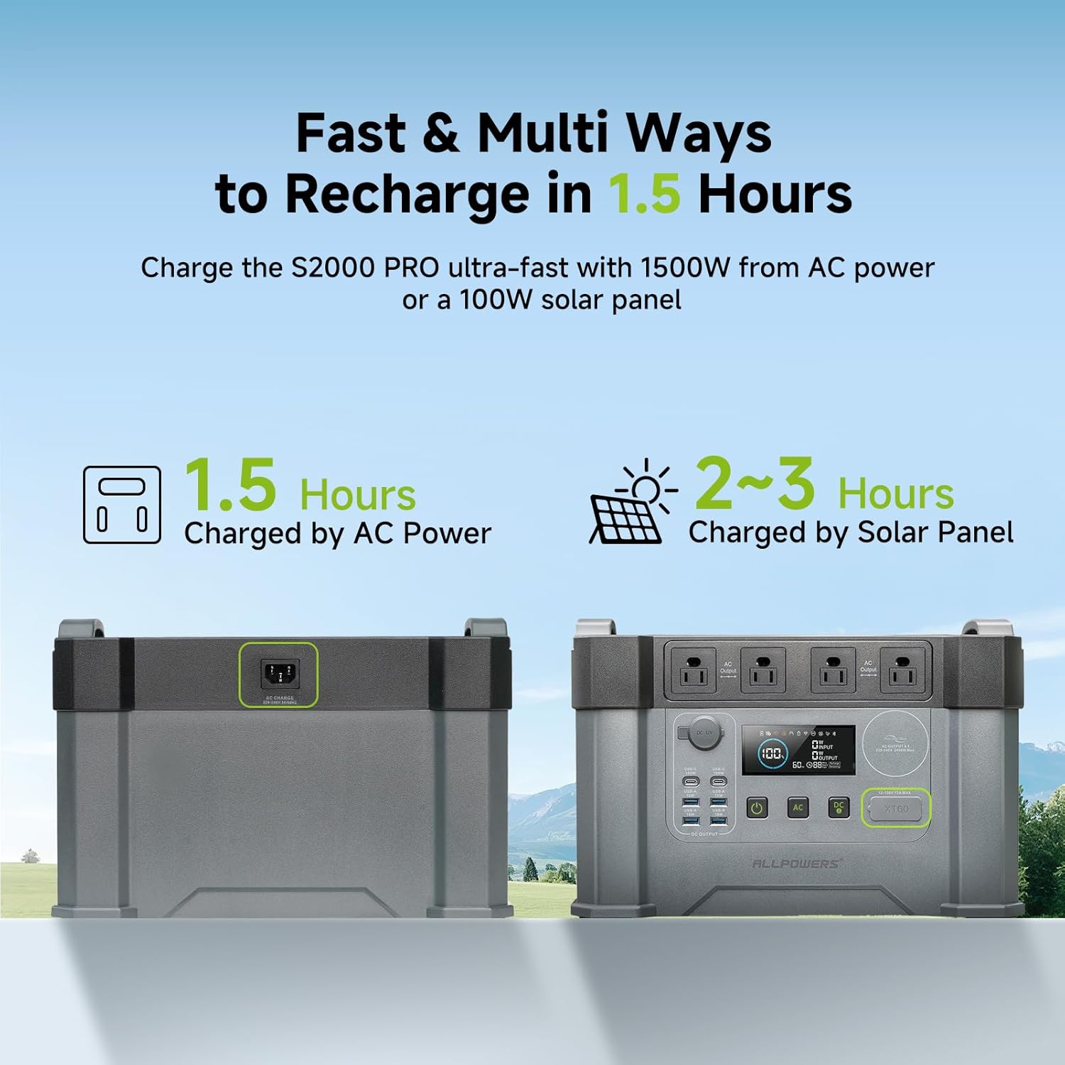 2400w Portable Power Station, 1500Wh MPPT Battery Backup, S2000PRO Solar Generator with 4 AC Outlets(Peak 4000w), Solar Power Bank for 11 Devices, for Home Use, Outdoor Camping, Traveling, RVs