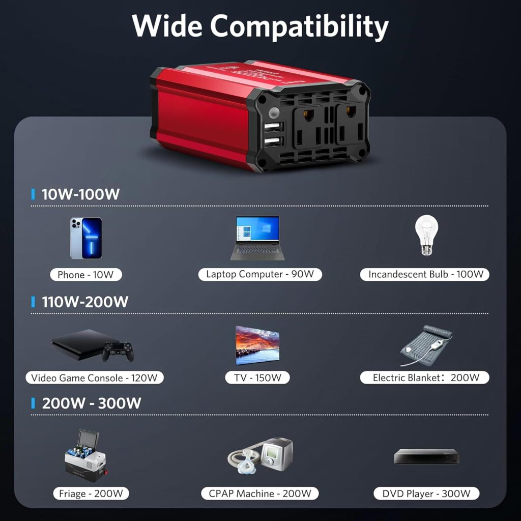 300W Car Power Inverter - 12V To 110V AC Outlet With 65W USB-C Fast Charging, LCD Display - View #8