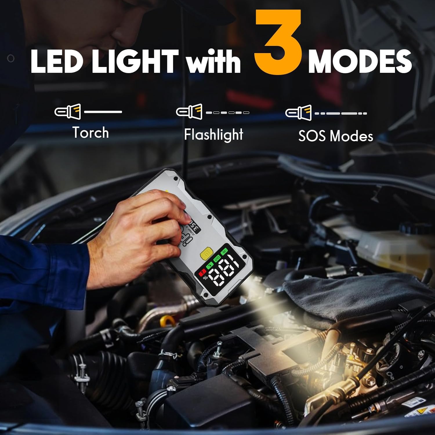3500A Car Jump Starter with LCD Smart Clamp - 12800mAh Portable Car Battery Jumper Starter for 7.5L Gas  5.5L Diesel Vehicles, Jump Box with 3 Modes Emergency Light  Case