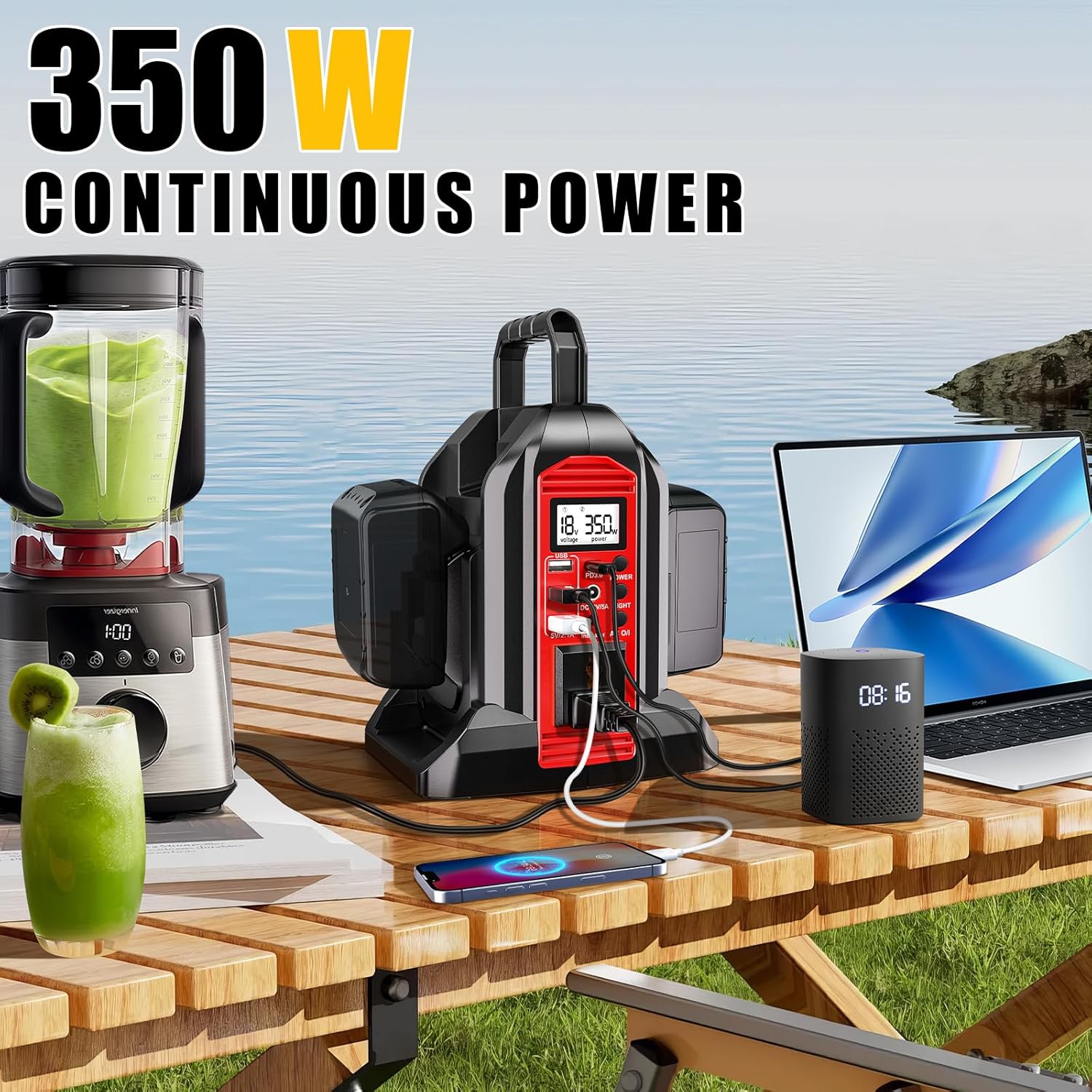350W Power Inverter for Milwaukee 18V Li-ion Battery, 20V to 110V Pure Sine Wave Inverter with LED Light, Power Station Car Adapter CompactLightweight for Cars, Camping, Outdoor Use(Tool Only)