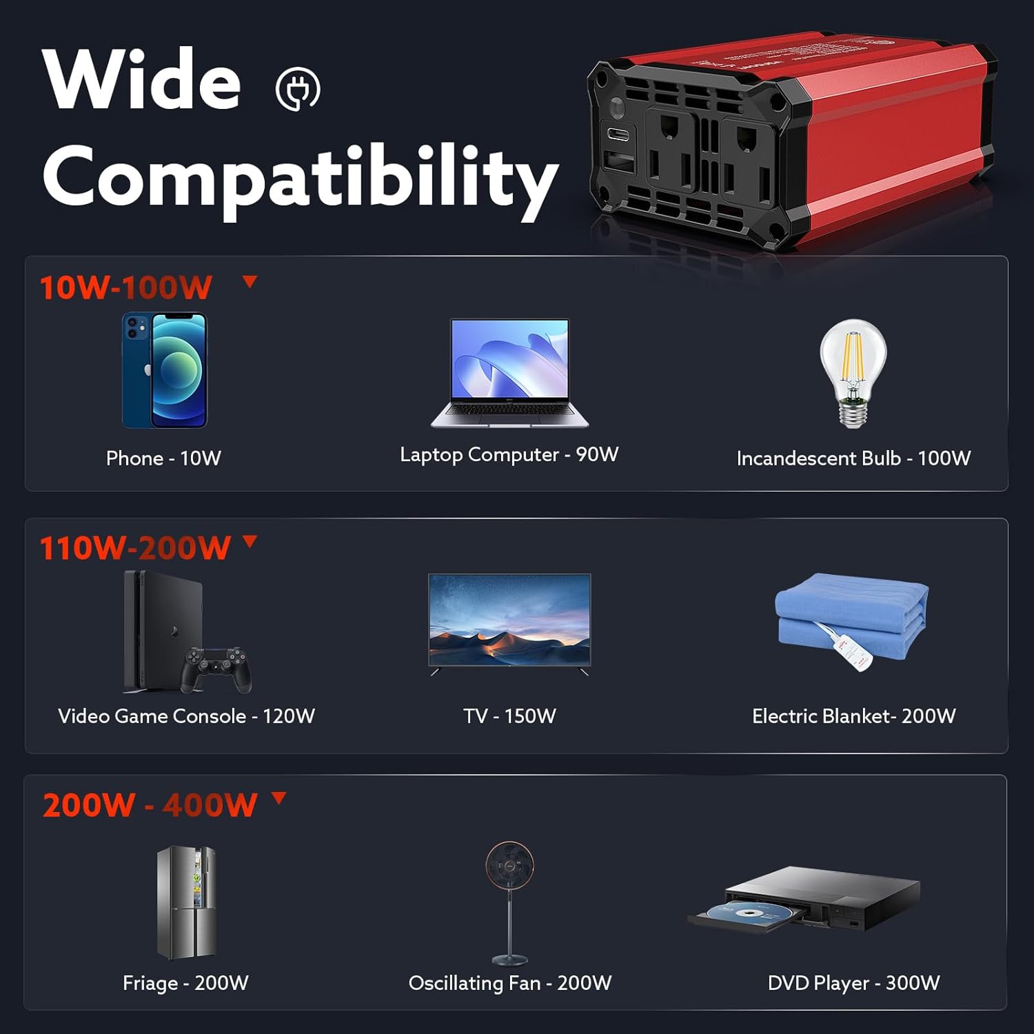 400W Power Inverter: vansoet DC 12V to AC 110V Car Inverter Plug Adapter Outlet Converter with PD 30W USB C Port and QC 18W USB Port Car Plug Adapter Outlet Inverter for Vehicles Laptop Phones Camera