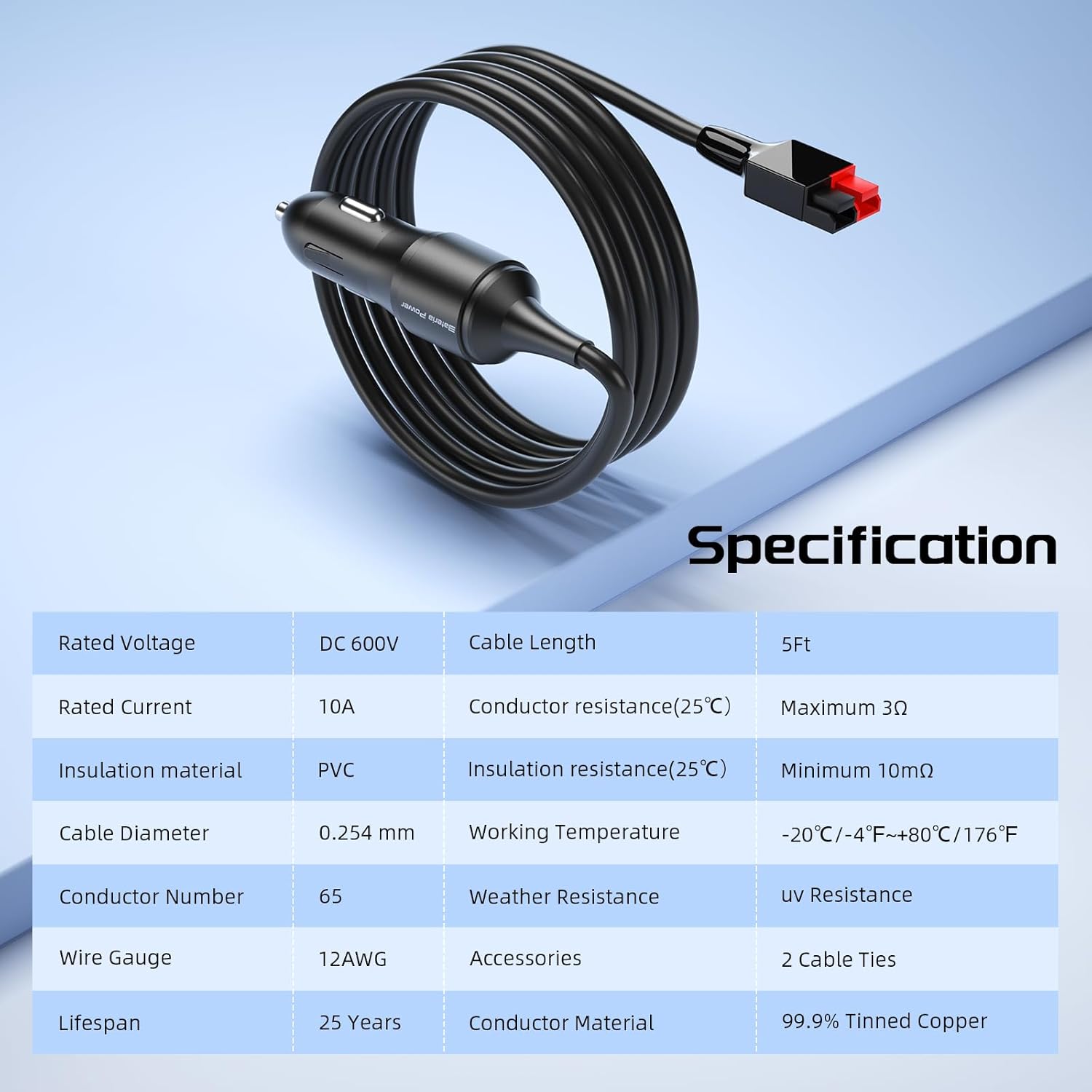 4.9FT Car Cigarette Lighter Plug to Anderson Extension Cable, Built-in Resettable Fuse, for Portable Power Station Solar Generator with Anderson Connectors